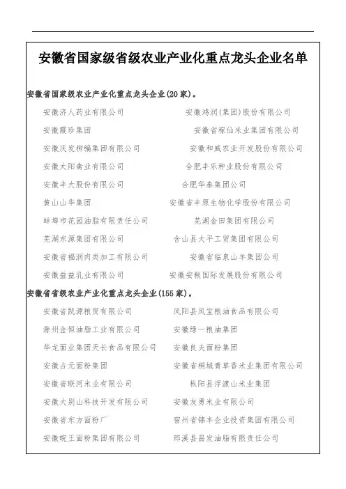 安徽省国家级省级农业产业化重点龙头企业名单