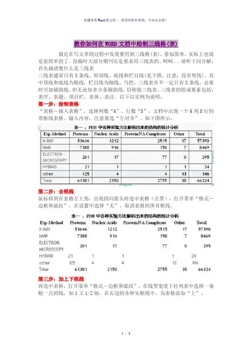 三线格的画法