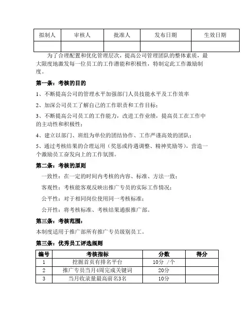 推广专员绩效考核制度