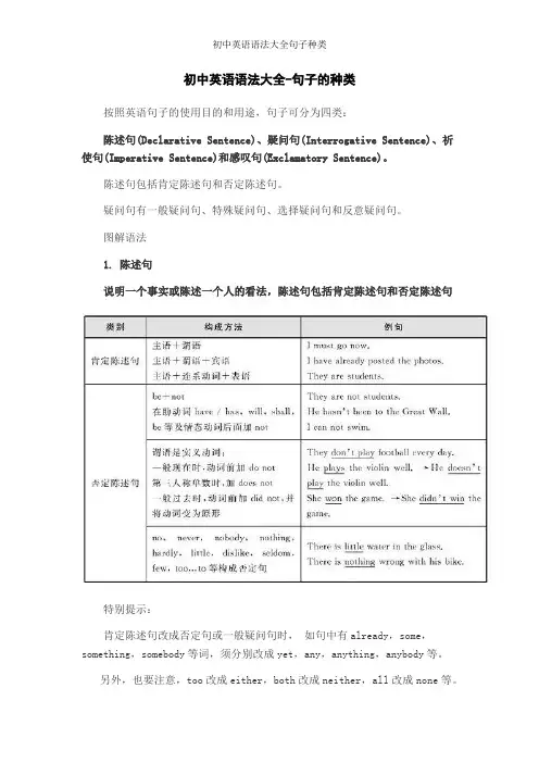初中英语语法大全句子种类