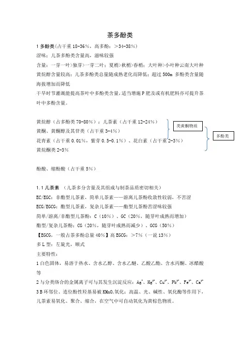 茶多酚类