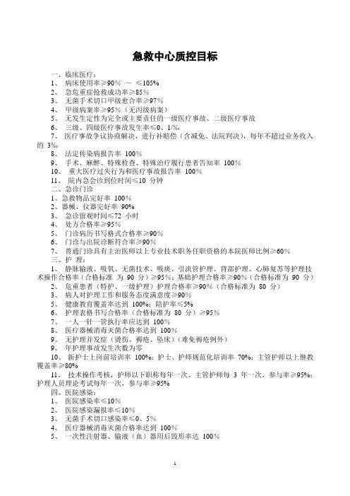 急救中心质控目标
