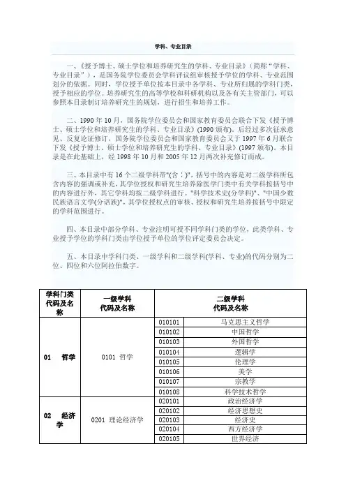 学科分类目录一览