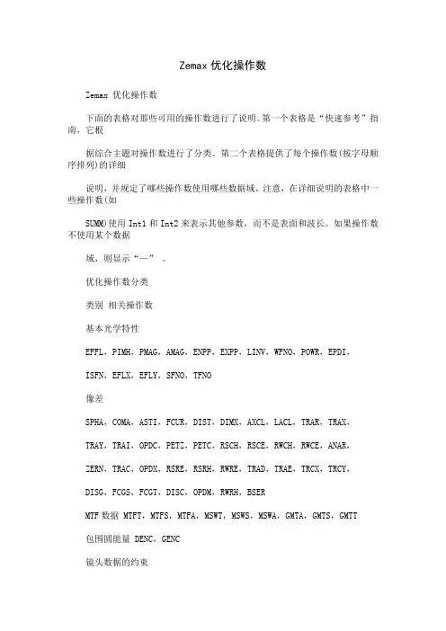 Zemax优化操作数