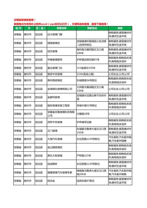 2020新版安徽省滁州市定远县玻璃工商企业公司商家名录名单黄页联系方式大全23家