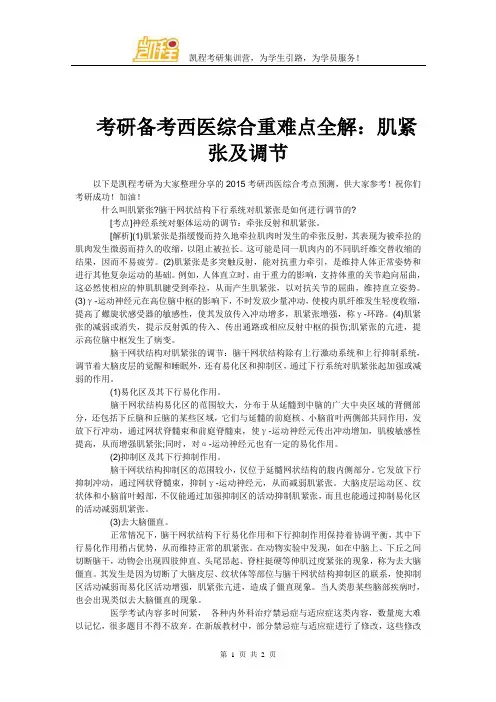 考研备考西医综合重难点全解：肌紧张及调节