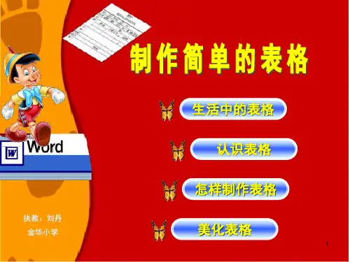 小学信息技术-_《制作表格》ppt课件