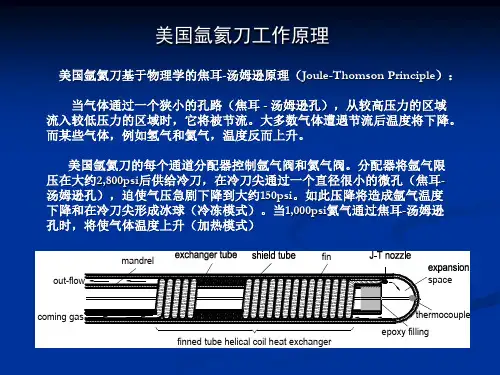 美国氩氦刀原理和技术介绍