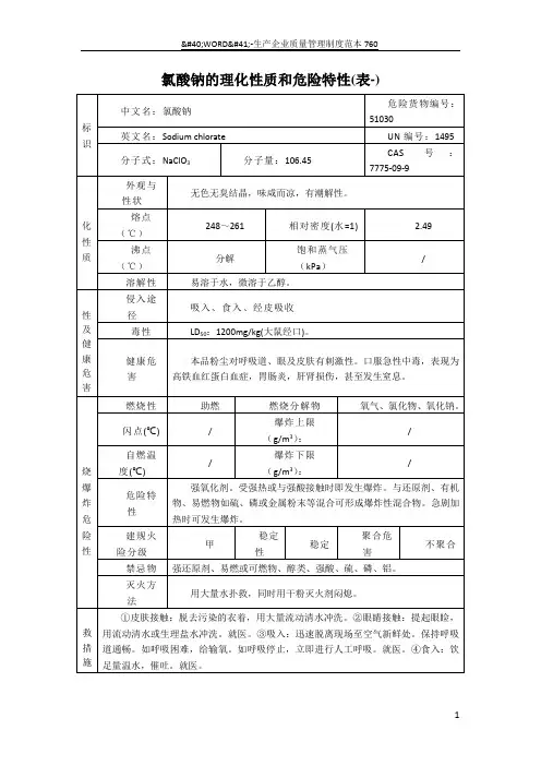 氯酸钠的理化性质和危险特性(表-)