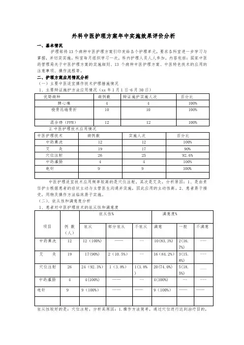 中医护理方案实施效果分析