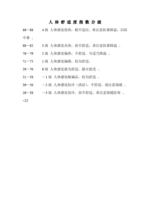 天气舒适度