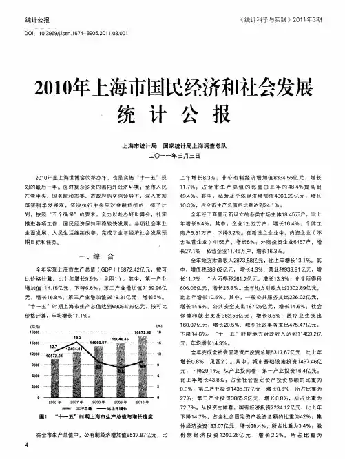 2010年上海市国民经济和社会发展统计公报