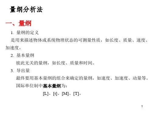 量纲分析法课件