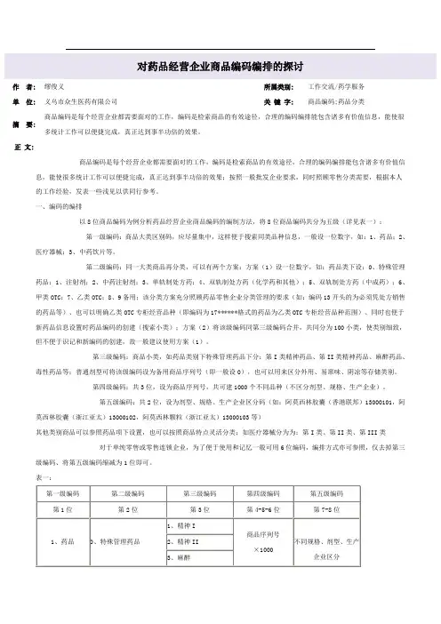 对药品经营企业商品编码编排的探讨