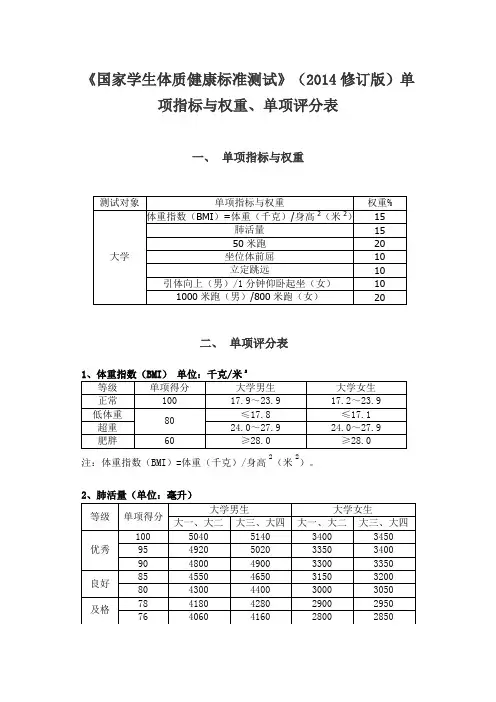 国家学生体质健康标准测试2014修订版单项指标与权