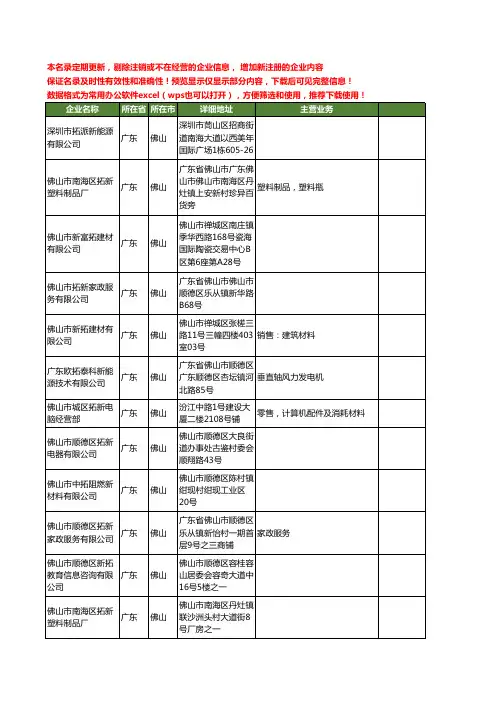 新版广东省佛山拓新工商企业公司商家名录名单联系方式大全14家
