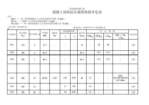 混凝土试块抗压强度检验评定表(含样式及计算公式)