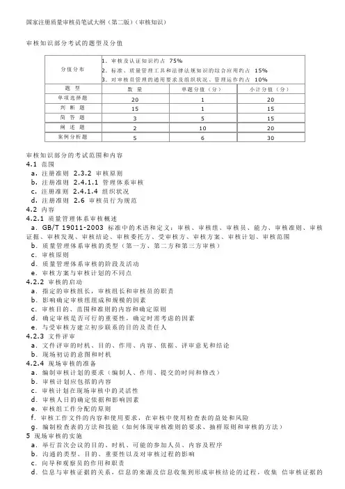 国家注册质量审核员笔试大纲