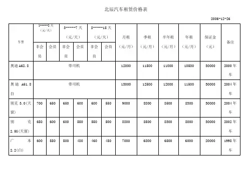 汽车租赁价格表