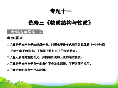 高考化学一轮复习 专题十一 选修三 第一单元《物质结构与性质》课件 苏教