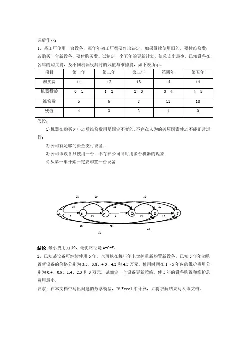 运筹学设备更新问题作业2