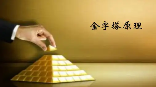 金字塔原理  ppt课件