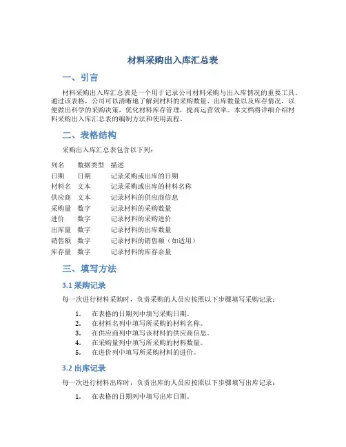 材料采购出入库汇总表