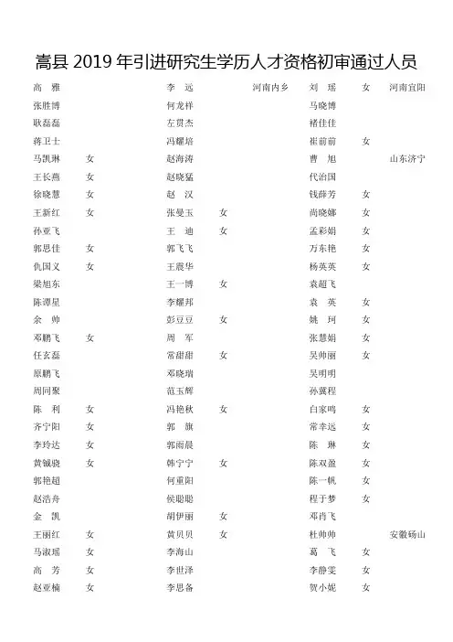 嵩县2019年引进研究生学历人才资格初审通过人员