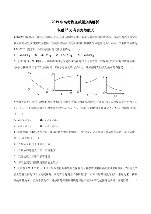 2019年高考物理真题同步分类汇编专题03 万有引力与航天(原卷版)