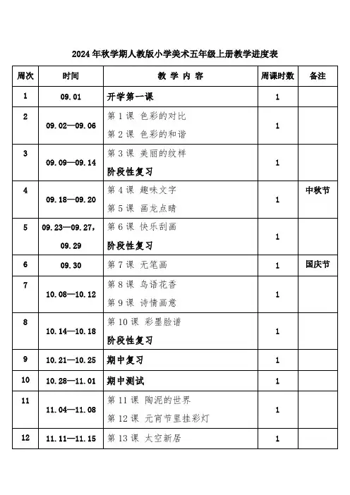2024年秋学期人教版小学美术五年级上册教学进度表