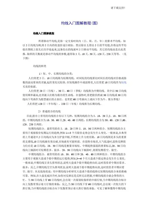 均线入门图解教程(图)