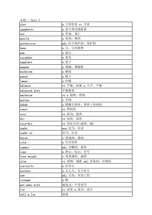 人教版高中英语单词表必修三unit 2