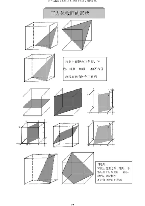 正方体截面地总结(最全,适用于公务员图形推理)