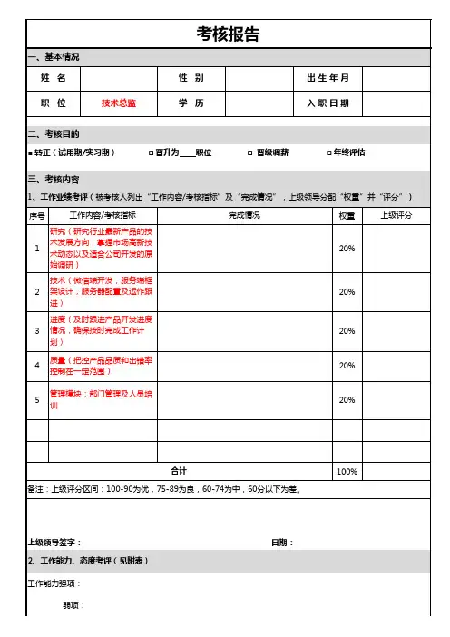 IT专用模板-技术部门负责人KPI考核模版