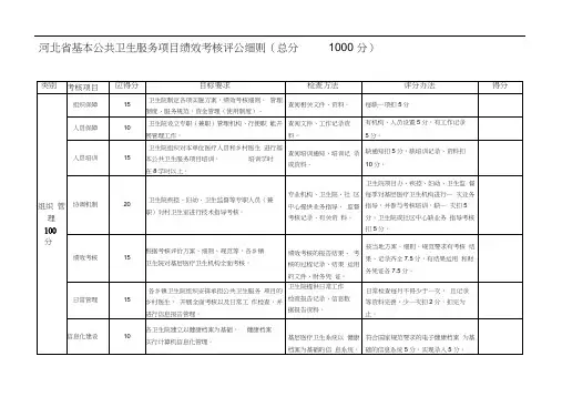 河北省基本公共卫生服务项目绩效考核评公细则
