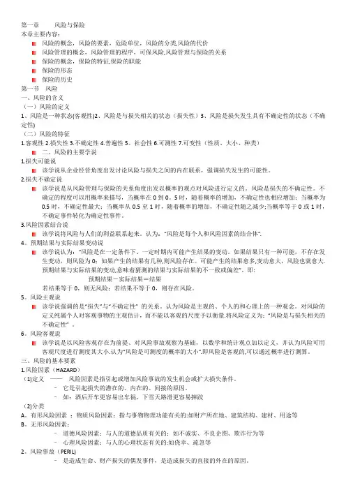 《保险学》第一、二章重点