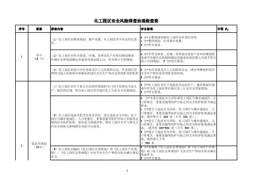化工园区安全风险排查治理导则(2019年8月最新)
