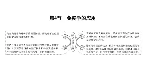 高中生物新人教版选择必修1免疫学的应用课件(36张)