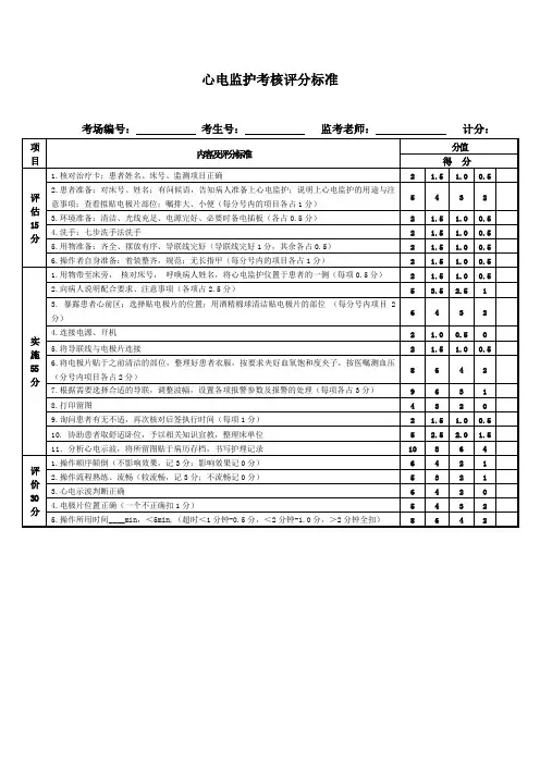心电监护仪操作流程及评分标准 2