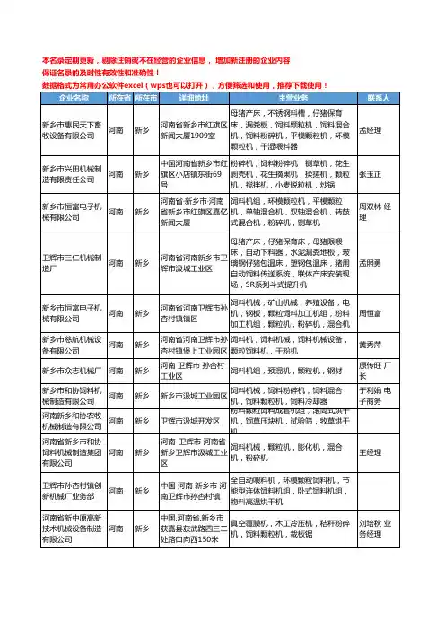 2020新版河南省新乡饲料颗粒机工商企业公司名录名单黄页大全15家
