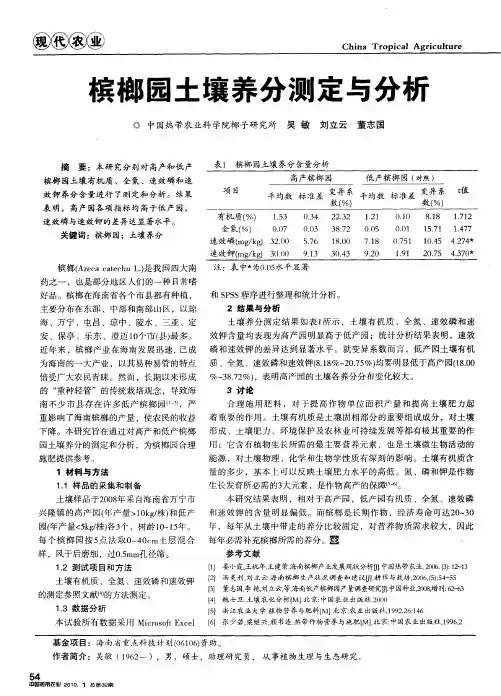 槟榔园土壤养分测定与分析