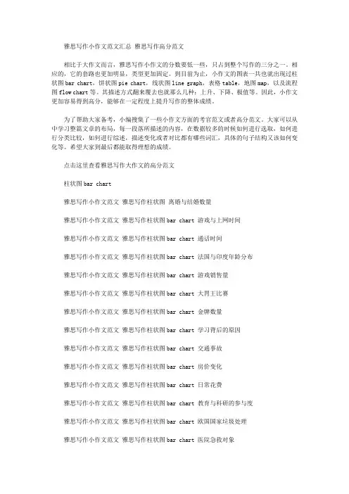 雅思写作小作文范文汇总 雅思写作高分范文.doc