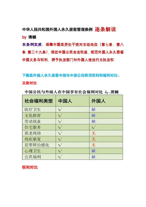 永居条例解读,一定要看到最后。(3)