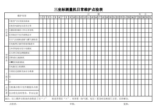 三次元日常维护点检表