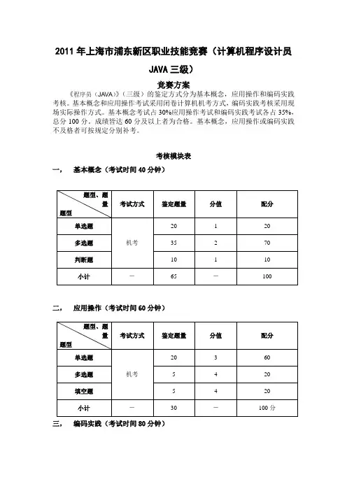 《计算机程序设计员JAVA》(三级)