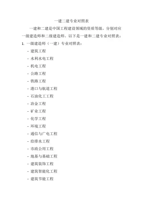 一建二建专业对照表