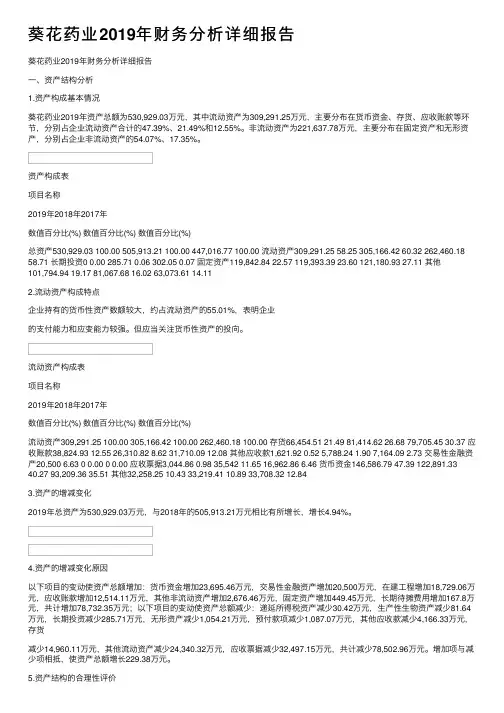 葵花药业2019年财务分析详细报告