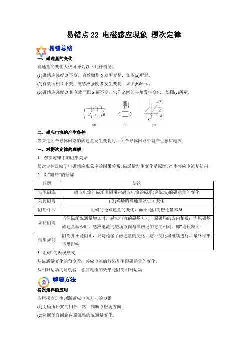 高考物理知识点：电磁感应现象——楞次定律(解析版)