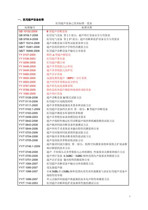 B超相关标准简介