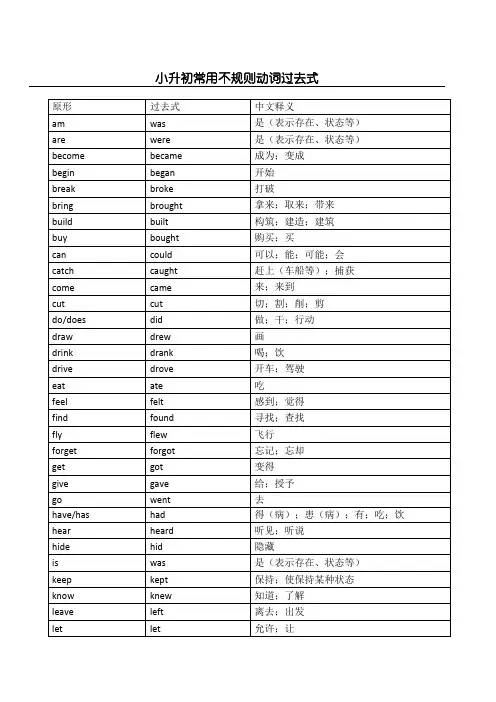 小学英语需熟记不规则动词过去式及单词-练习题